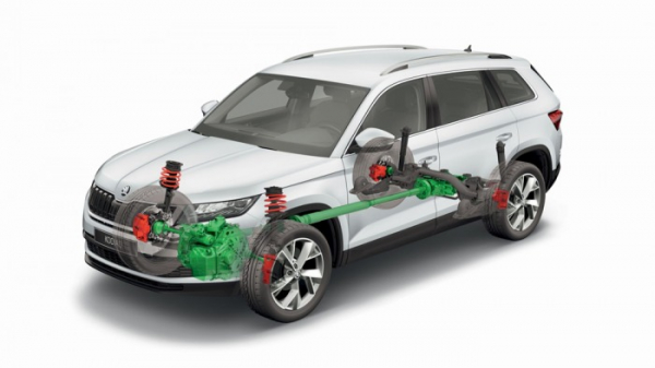 Automobily ŠKODA s pohonem 4×4: Široké portfolio modelů pro každého, pro jízdu po silnicích i mimo ně