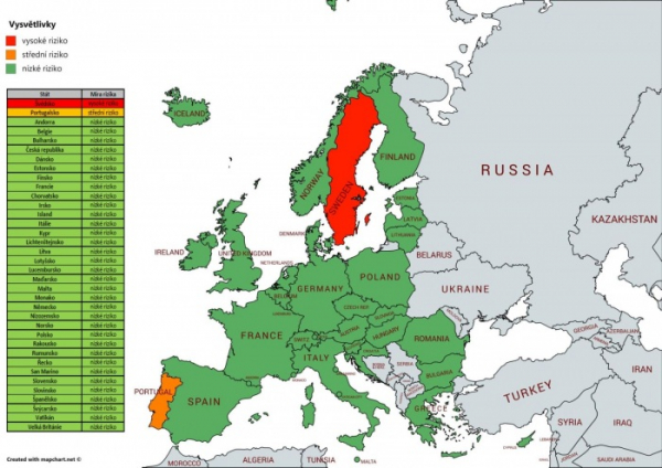 Vysoké riziko nákazy Covid-19 zůstává už jen ve Švédsku