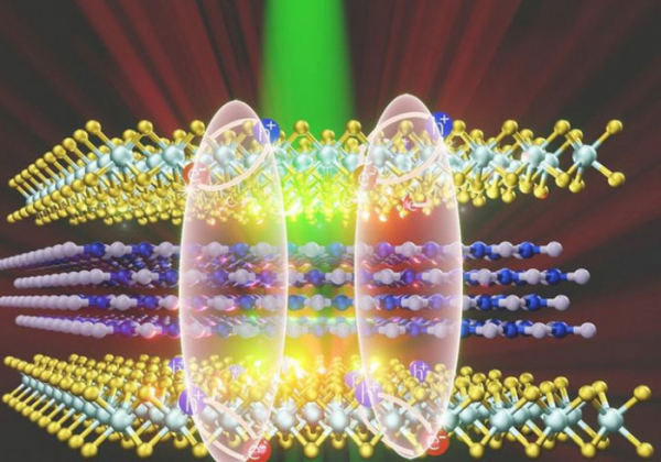 Nový typ světelného zdroje může pomoci nejmodernějším laserovým technologiím
