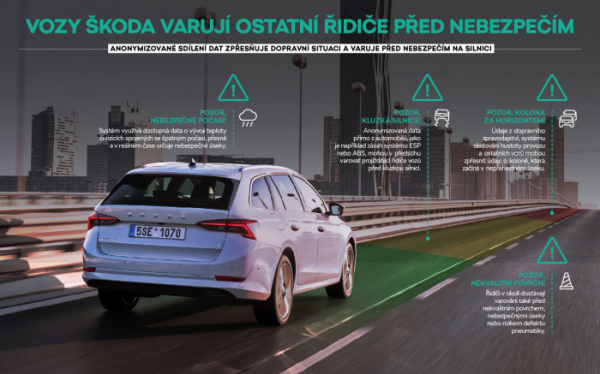 Infotainment vozů ŠKODA varuje před nebezpečnými podmínkami na silnici