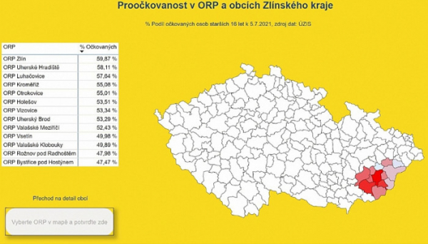 Zlínský kraj má nejméně nakažených s covid-19 v České republice